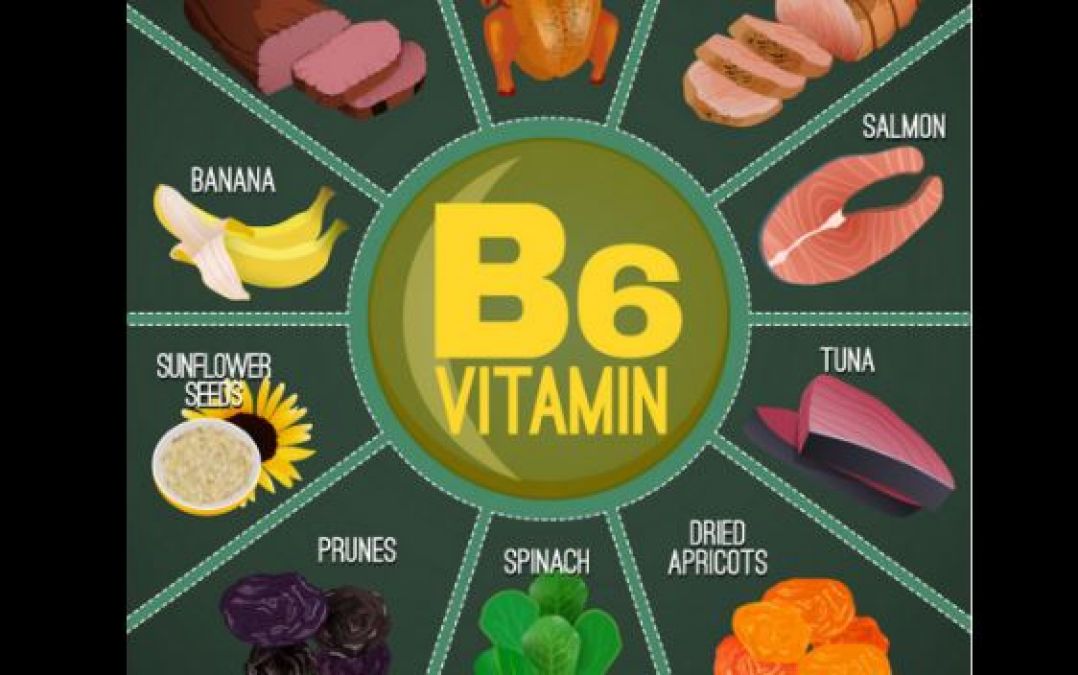 Vitamin B6 deficiency problems caused by