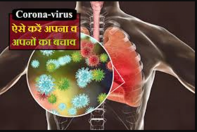 कोरोना वायरस से ग्रसित व्यक्ति में दिखते है ये लक्षण , जाने कैसे करे बचाव