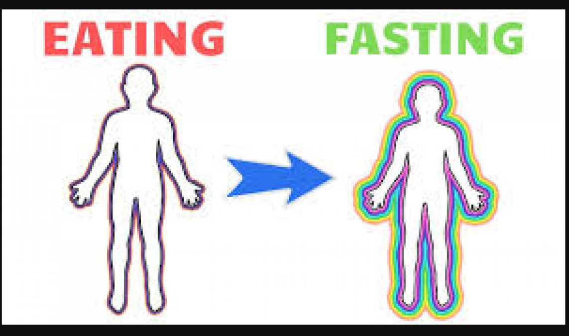 Know the health benefits of fasting