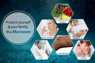 Water-Borne Monsoon Diseases & Prevention Tips