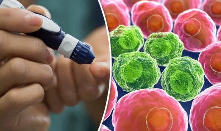 These Symptoms May Appear Before Cancer or Diabetes Develop