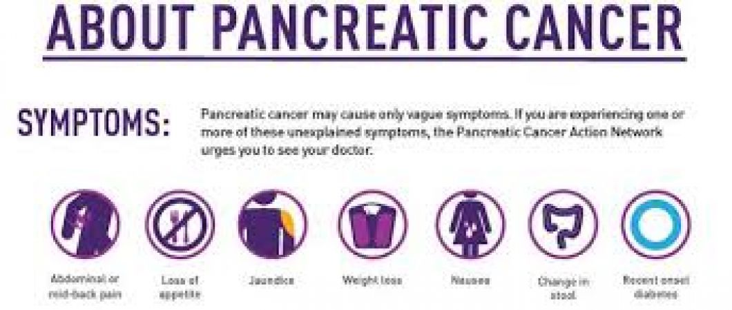 जानिए क्या होता है पैनक्रियाटिक कैंसर, क्या है इसके लक्षण