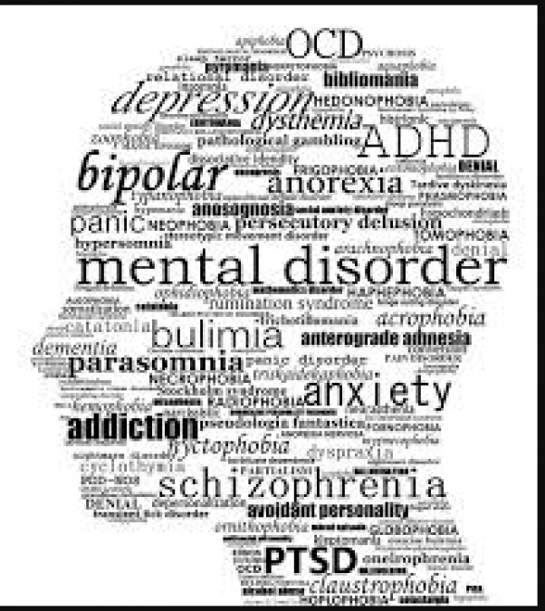 These are the symptoms of mental disorder, know possible solutions