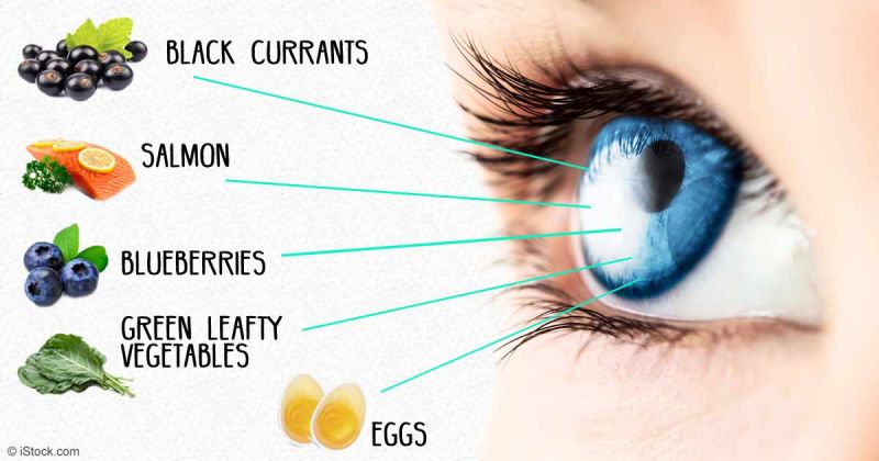 आँखों को कमज़ोर होने से बचाते है ये आहार