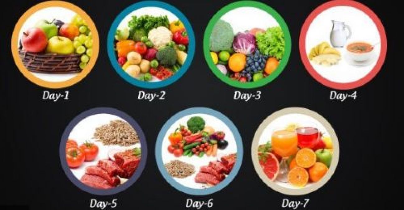 GM diet plan can reduce weight fast in just 7 days, know how to follow