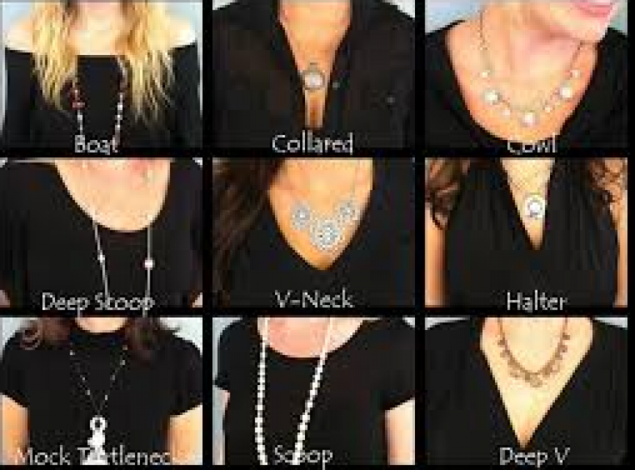 Here's how to choose neck according neck lines