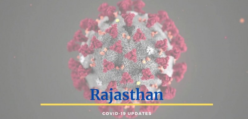 Rajasthan nearing Herd Immunity stage against Covid 19, Experts