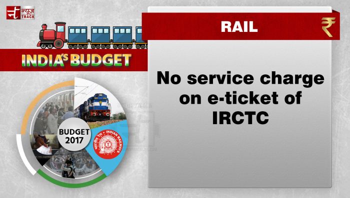 'No service charge on e-ticket of IRCTC' ; announces Arun Jaitley