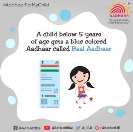 Know facts about blue colored 'Baal Aadhaar' for children below 5 years