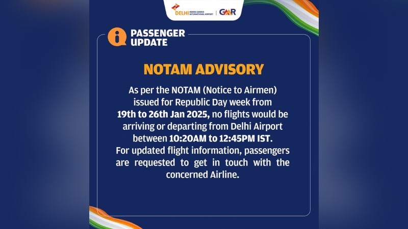 Republic Day 2025: Important Advisory for Flyers – Check These Details Before Traveling!