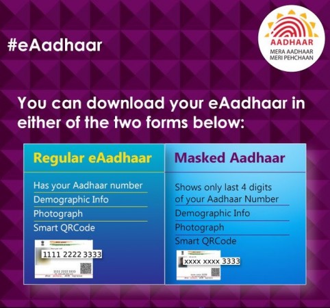 Masked Aadhaar Card? How it works, Know more