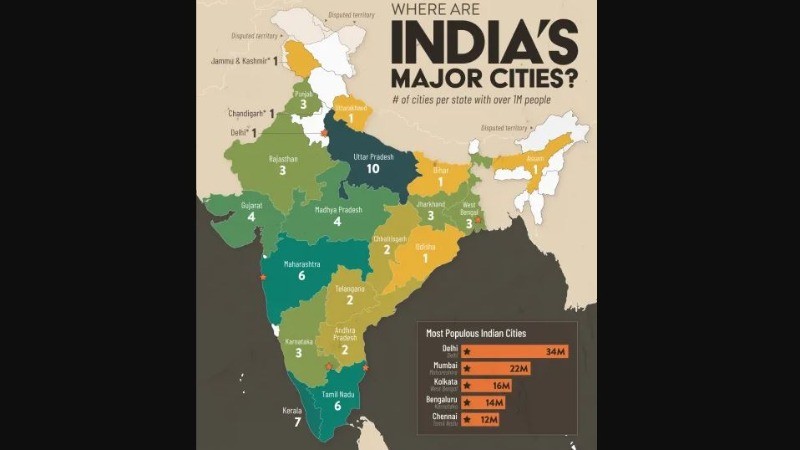 Four Indian Cities Among the Fastest-Growing Urban Centers: Hyderabad, Bengaluru, and Delhi-NCR Lead by 2033