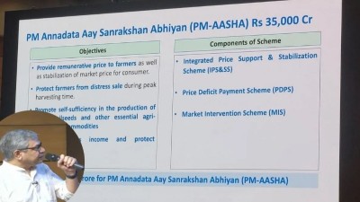 Centre Approves Rs.35,000 Cr for PM Annadata Aay Sanrakshan Abhiyan to Support Farmers