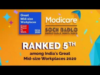 Modicare Ltd Recognized India's 50 Best Workplaces for Women in 2020