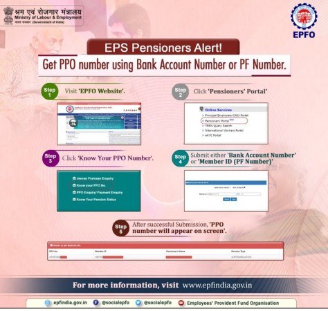 Pensioners can get their PPO No using bank ac number in few seconds