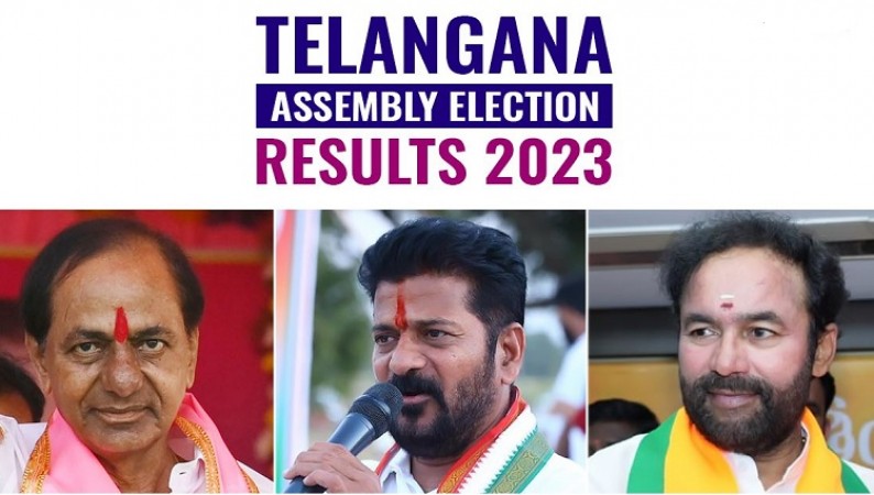 Telangana Results 12:15 pm Updates: INC leads with strong lead in 67 seats