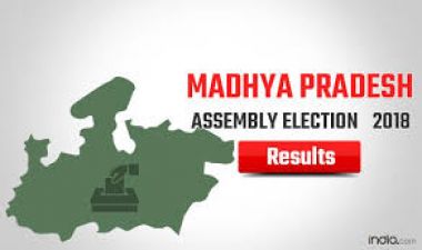 Madhya Pradesh counting concludes, final ECI results - Congress 114, BJP 109, SP-1, BSP-2 and Independents-4