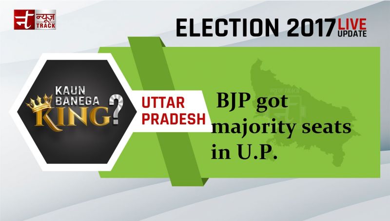 BJP got majority in Uttar Pradesh ahead of Assembly Election 2017