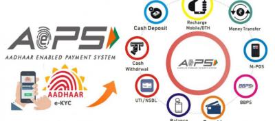 Holders of Aadhaar cards can now authenticate financial transactions using their Aadhaars