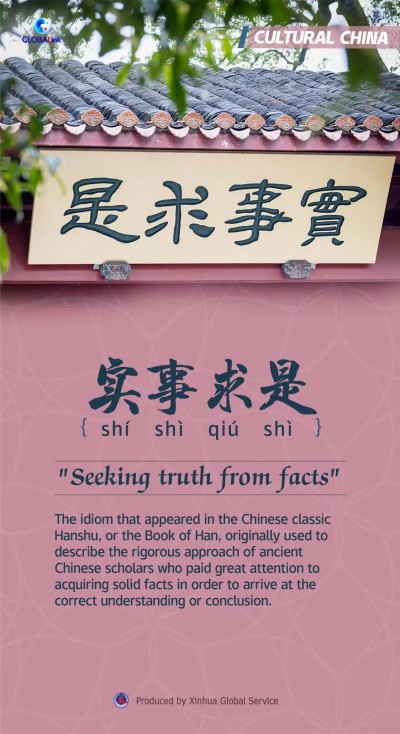 Behind Chinese Idioms: Seeking truth from facts, a lasting wisdom