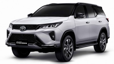 2021 Toyota Fortuner facelift all set to be launched in India