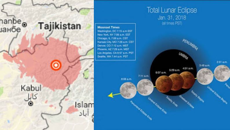Earthquake at Hindu Kush region caused by Super blue blood moon?