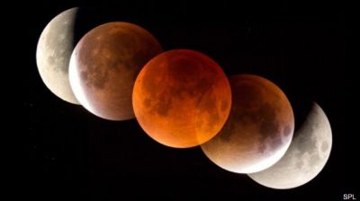 Watch Live Super Blue Blood Moon from your home