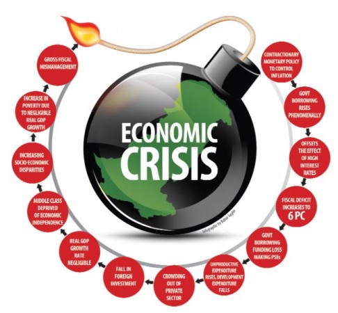Pakistan's economy is in crisis.
