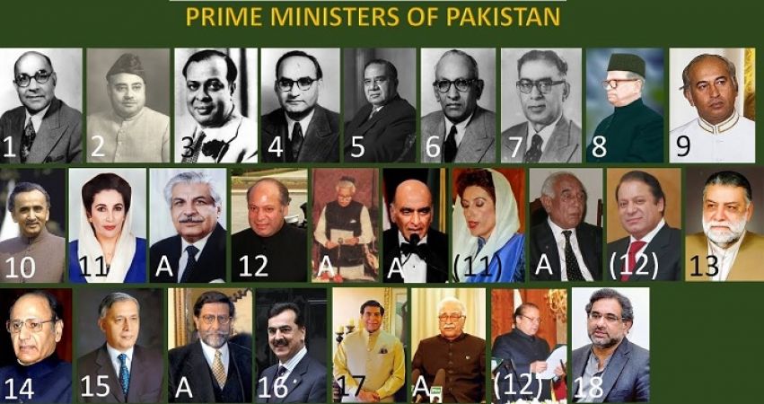 Not a single Prime Minister completed the tenure in 70 years of independence of Pakistan