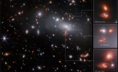 A triple appearance of a galaxy within cluster RX J2129 was seen in a JSWT image