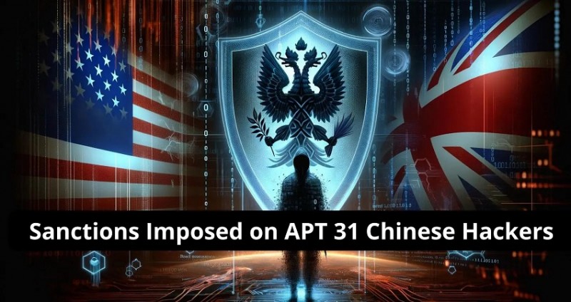 US and UK Crack Down on Chinese Hacking Group APT31, Impose Sanctions