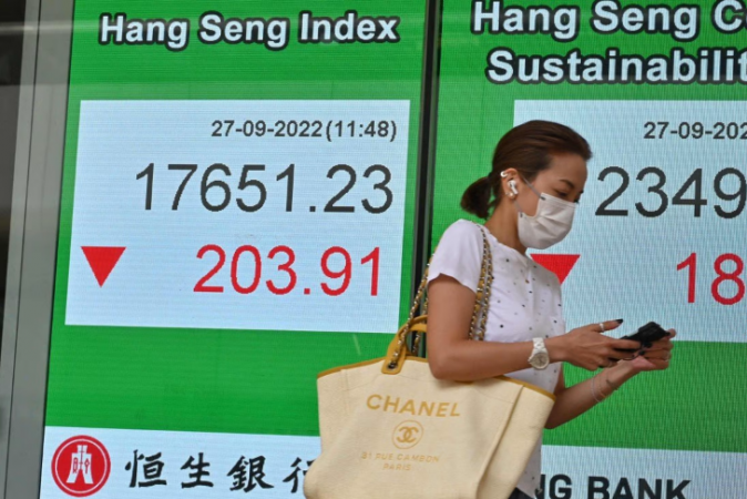 Hang Seng Index drops below 17,000 as stocks plummet due to worries about Chinese economy slowing down