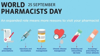 World Pharmacists Day 2022; Importance and Theme