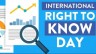 What is Right to Know Day? Keep Up Transparency and the Power of Information Tips