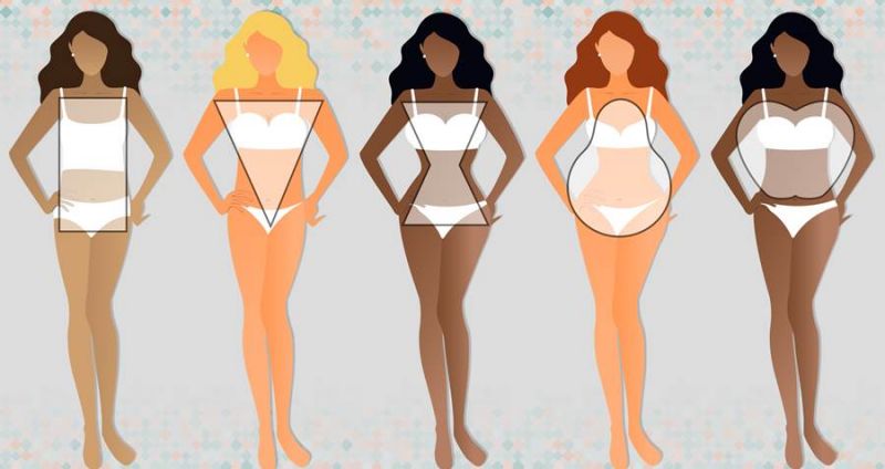 Dressing ideas according to your body type