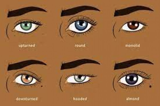 The shape of your eyes reveals many secrets of your personality