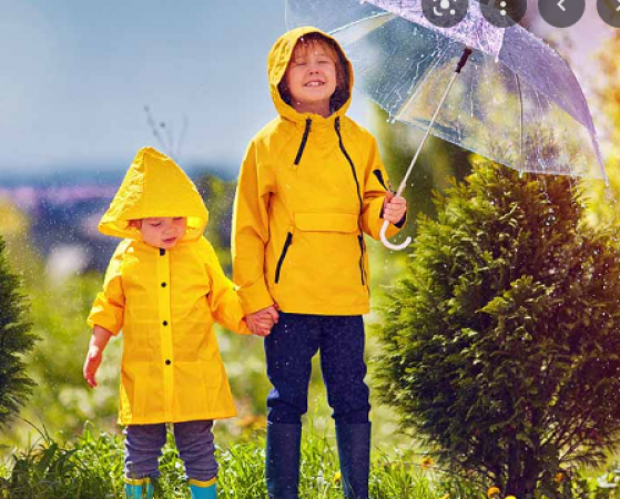 Best Outfit Ideas for Rainy Season