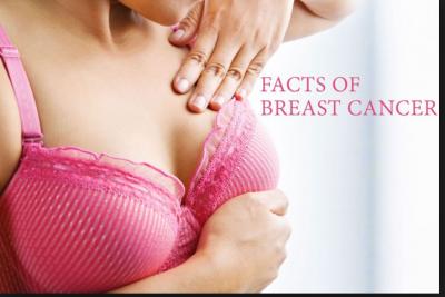 Breast cancer: everything needed to know about it, symptoms and treatment