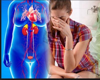 Sign and symptoms of Urinary Tract Infection (UTI); treat early to fast recovery