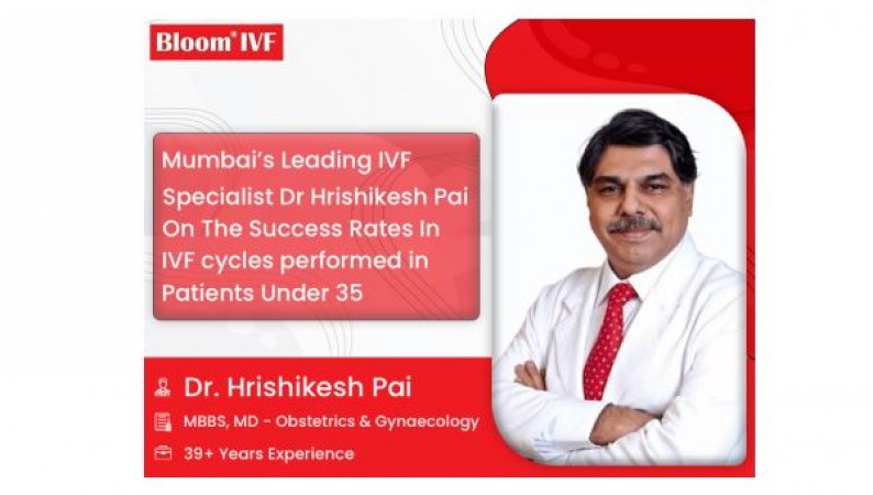 Mumbai’s leading IVF specialist Dr. Hrishikesh Pai on the success rates in IVF cycles performed in patients under 35