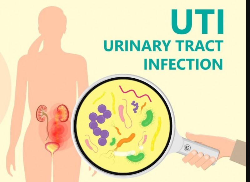 Unmasking Urinary Tract Infection Symptoms: Recognize the Signs for Timely Intervention
