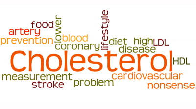 5 food Items to avoid Cholesterol