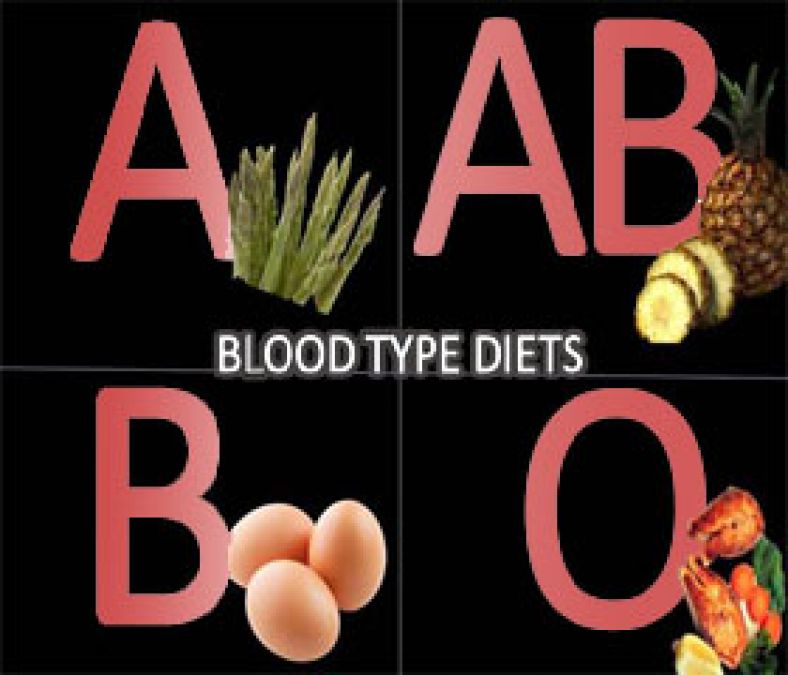 This diet tips according to your blood type helps you for quick weight loss