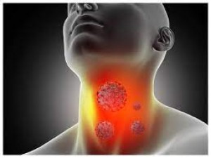 Know the effect of forgetting to take thyroid medicine for a day on the body