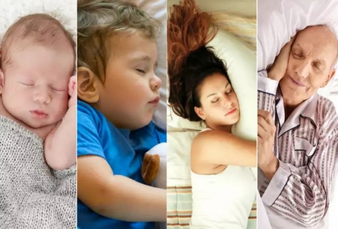 Understanding the Importance of Age-Appropriate Sleep Durations: Know Who Needs How Much Sleep