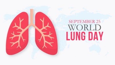 World Lung Day 2024: Clean Air and Healthy Lungs for All