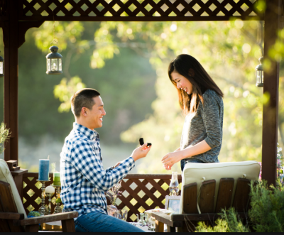 5 things you can find ‘he is ready for a serious proposal’ for you.