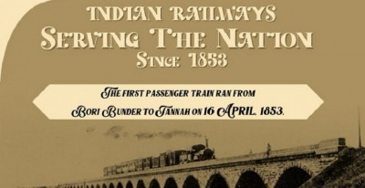 Indian Rail Transport Day 2024:  Know These Lesser-known facts about Indian Railways