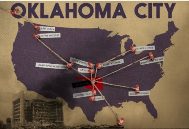 Oklahoma City: Journey from a Land Run Settlement to a Bustling Urban