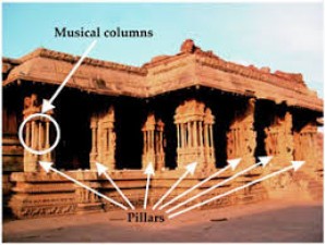 The Musical Pillars at Hampi is where Science and Belief clash; know more
